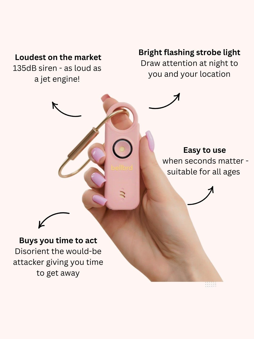 Personal Safety & Door Alarm